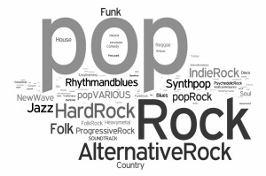 popular music genres in india