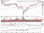 2025-07-20-spx_trendline_analysis-daily.png