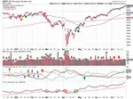 2025-07-27-spx_trendline_analysis-daily.png