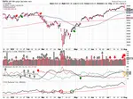 2025-08-03-spx_trendline_analysis-daily.png