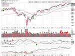 2025-08-31-spx_trendline_analysis-daily.png