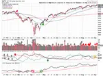 2025-09-07-spx_trendline_analysis-daily.png