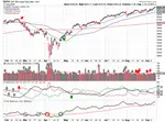 2025-09-14-spx_trendline_analysis-daily.png