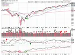 2025-09-21-spx_trendline_analysis-daily.png