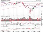 2025-06-08-spx_trendline_analysis-daily.png