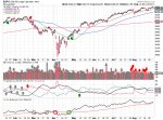 2025-08-31-spx_trendline_analysis-daily.png