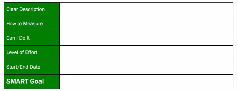 Personal Goal Chart Template