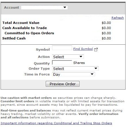 Screenshot of Fidelity's Order Screen