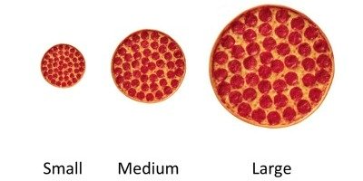 Pepperoni pizza sizes